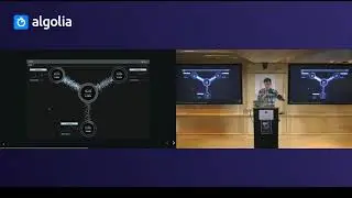 Improving your React Developer Tooling with InstantSearch - Ives Van Hoorne, Codesandbox.io