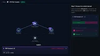 FTP: Active vs Passive Mode