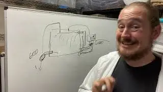 Mushroom fruiting chamber fundamentals 2: our setup