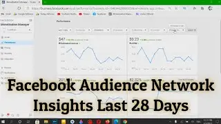 Facebook Audience Network Insights - My Last 28 Days Revenue ECMP Impressions Insights of FAN Ads