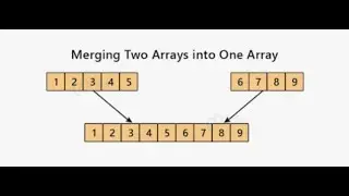 Merge Two arrays - Java 8 coding interview Question