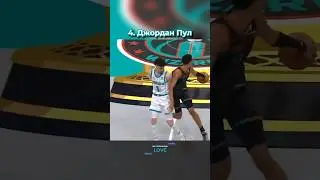 Лучшие кроссоверы игроков НБА за 2023 год