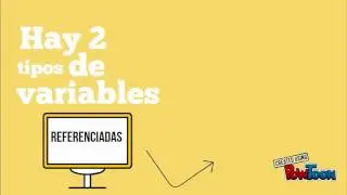 Variables en Java