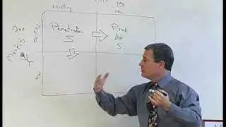 Setting Marketing Objectives (1)-www.MarketingPlanNOW.com