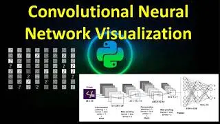 Convolutional Neural Network Visualization I keras