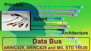Data Bus ARINC429, Arinc629 and MIL STD 1553B | #DataBus