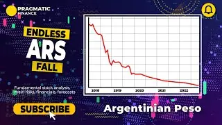 The Endless Fall of the Argentinian Peso (ARS/USD)
