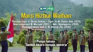 MARS HW LIRIK | UPACARA PEMBUKAAN