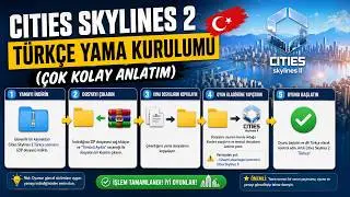 CITIES SKYLINES 2 TÜRKÇE YAMA KURULUMU (Çok Kolay Anlatım)