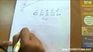 Música y Compás - servicio clases particuales a domicilio profe en casa