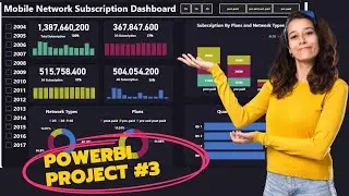 POWER BI COMPLETE PROJECT FOR BEGINNERS|POWER BI FOR BEGINNERS|INTERACTIVE AND DYNAMIC DASHBOARDS