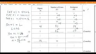 CSEC Mathematics May 2021 paper 2 question 7