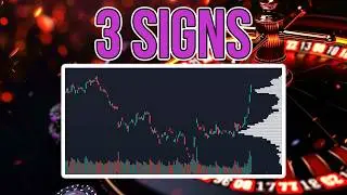 3 Signs You Are Gambling, Not Trading...