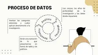 MUESTREO, ANÁLISIS Y RESULTADOS