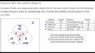 Venn Diagrams