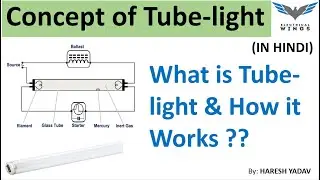 Concept of Tube-Light || How it Works?? || Gas Discharge Process??