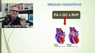 DROGAS VASOATIVAS