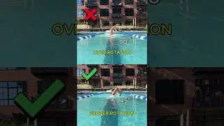 Over Rotation vs. Proper Rotation 
