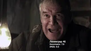 ТОП Список фильмов и сериалов похожих на Ликвидации