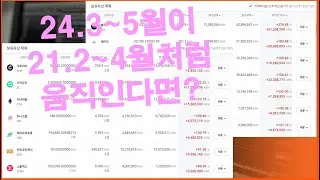24년 3월 ~5월이 21년 2월 ~ 4월 처럼 움직인다면? / 과거 역사를 알고 대응하라. /  #비트코인 #암호화폐 #가상자산 #가상화폐