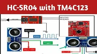 HC SR04 Ultrasonic Sensor interfacing with TM4C123 Tiva C launchpad
