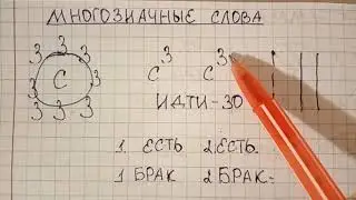 Многозначные слова - что это такое и чем они отличаются от омонимов