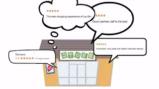 How to Get more Google Reviews in 2017