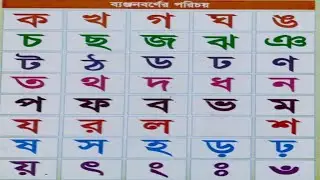 Banjonborno | ব্যঞ্জনবর্ণ -ক খ গ ঘ ঙ | Bangla Bornomala | ক,খ,গ,ঘ/ka,kha,gha // ব্যঞ্জনবর্ণ -ক খ