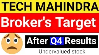 Broker's Target●Tech Mahindra share●Tech mahindra share price Target●Tech mahindra stock latest news