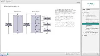 Chapter-3 PLCs for beginners WT SPSEIN