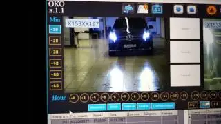 Состав системы ОКО v1.1