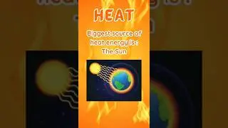 H for heat⚛