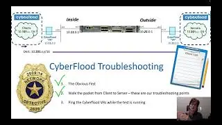 CyberFlood Basic Troubleshooting Methodology