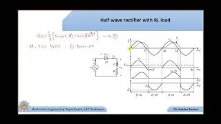 Half wave rectifier with RL load | Power electronics| #DrHaiderZaman