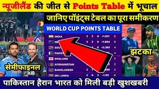 ODI World Cup 2023 Latest Points Table Today | NZ vs AFG After Match Points Table