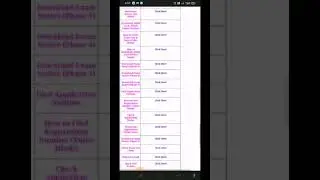 Railway group d result official notice #viral #railwaygroupd #ytshorts