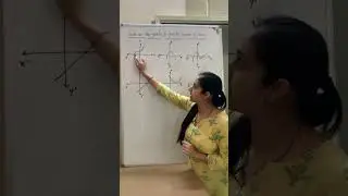 Finding Number of Zeroes by looking at the graphs || Class 10th #shorts #polynomials #maths #boards