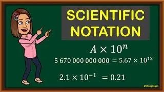 SCIENTIFIC NOTATION|CHANG DAYAN