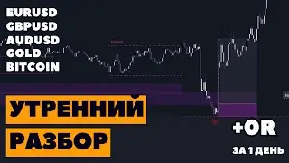 Утренний разбор BITCOIN, EURUSD, GBPUSD, GOLD 27.05