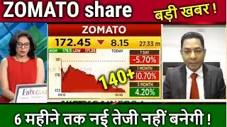 ZOMATO share news today,hold or sell?,zomato share analysis,zomato share target,zomato share news,