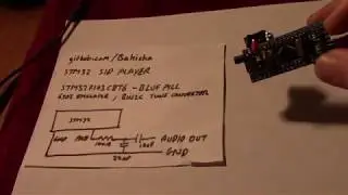 Floored - STM32 SID Player