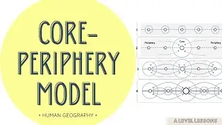 Core-Periphery Model explained [Development Theory] | A Level Geography (2024)