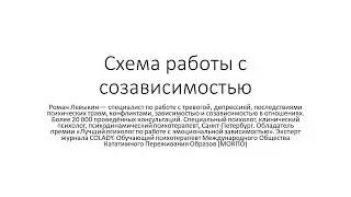 Психотерапия созависимости