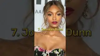 Top 10 Most Beautiful Women's In The World #shorts
