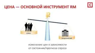 Общий обзор Динамического ценообразования (Ревенью Менеджмент). Часть 1.