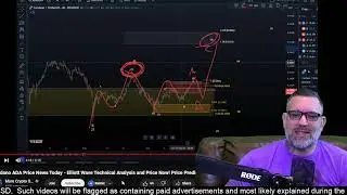 Cardano Price Prediction through Elliot Wave!!