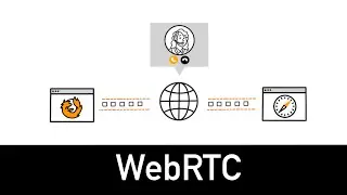 WebRTC Explained in 3 minutes