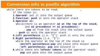 Infix to postfix Conversion using Stack