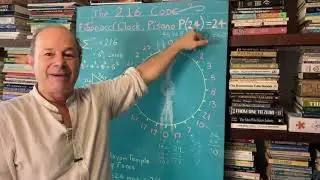 “The 216 CODE -- Clock Mathematics Using Fibonacci Numbers