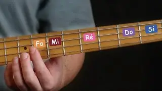 Comment retrouver les NOTES sur le MANCHE de la guitare basse ?